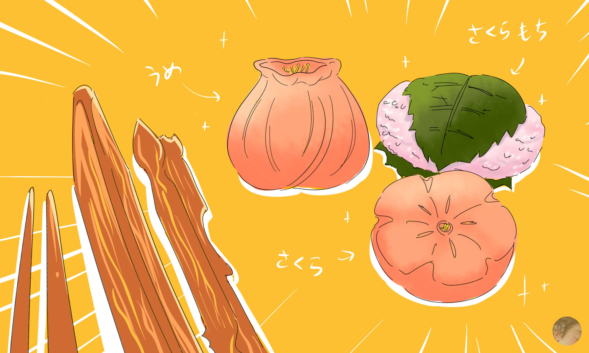 Sakura mochi and namagashi (Illustration by Audrey Ardisa)