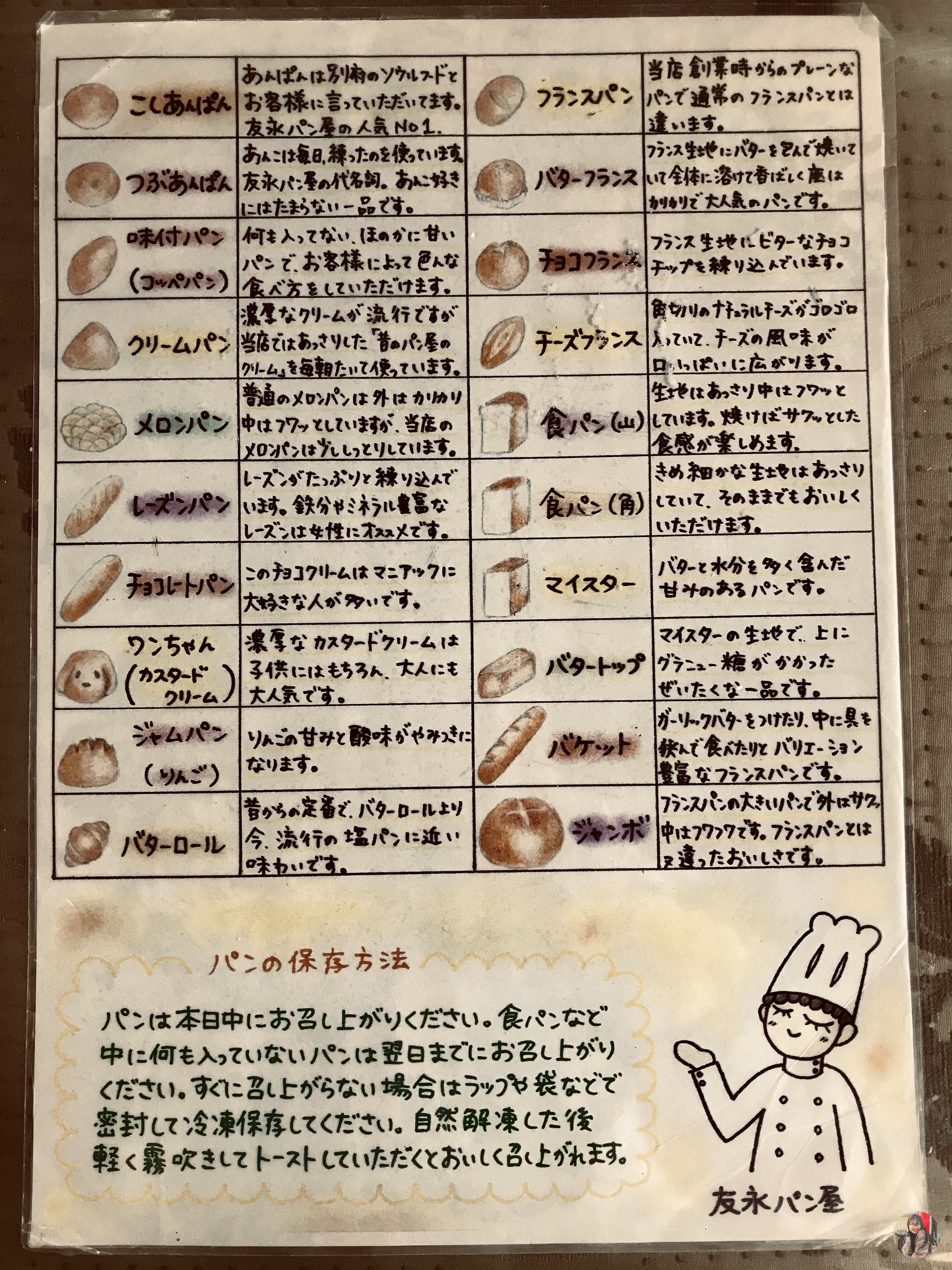 Menu của tiệm