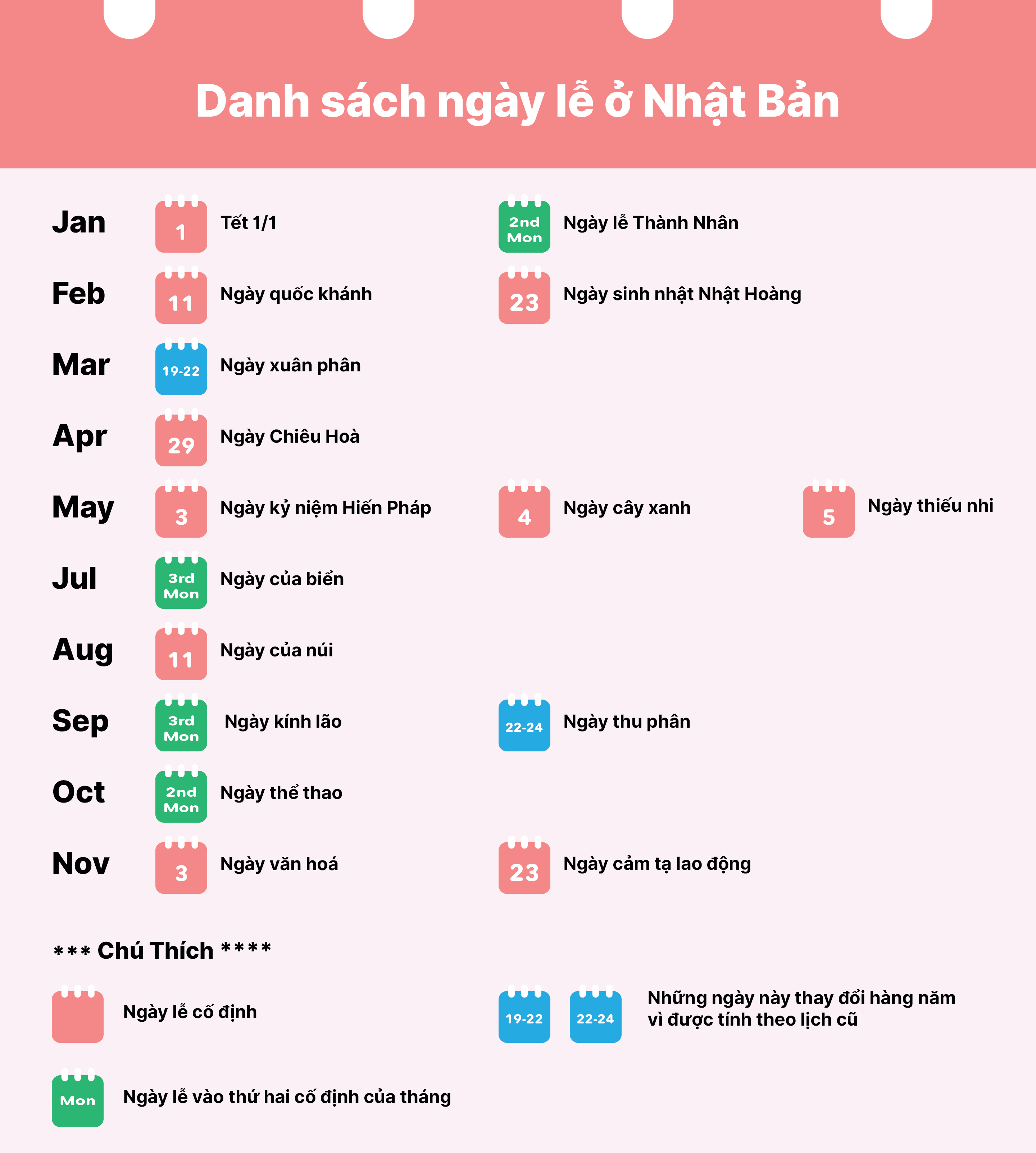 Nhật Bản có nhiều ngày nghỉ lễ đến vậy sao?!