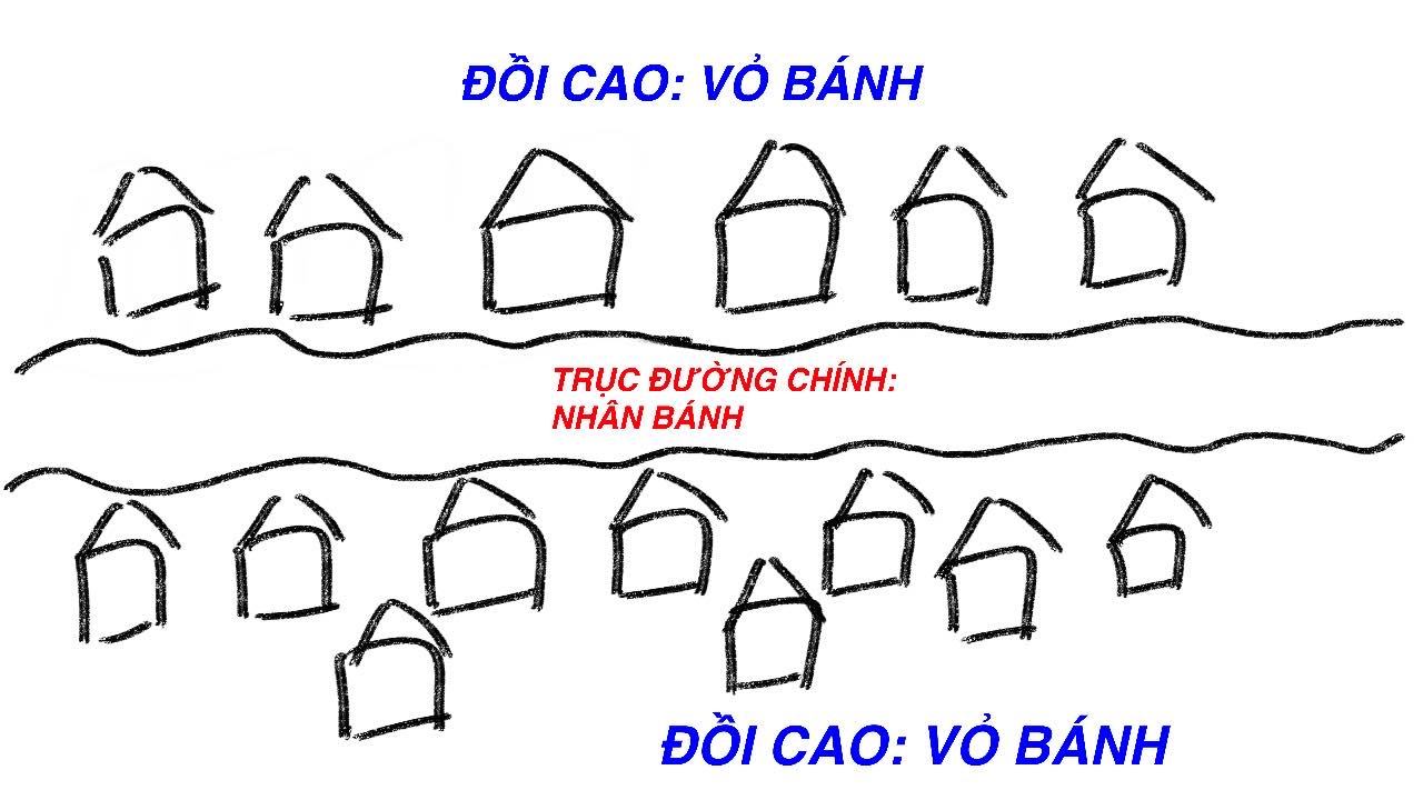 Hình ảnh minh họa cho