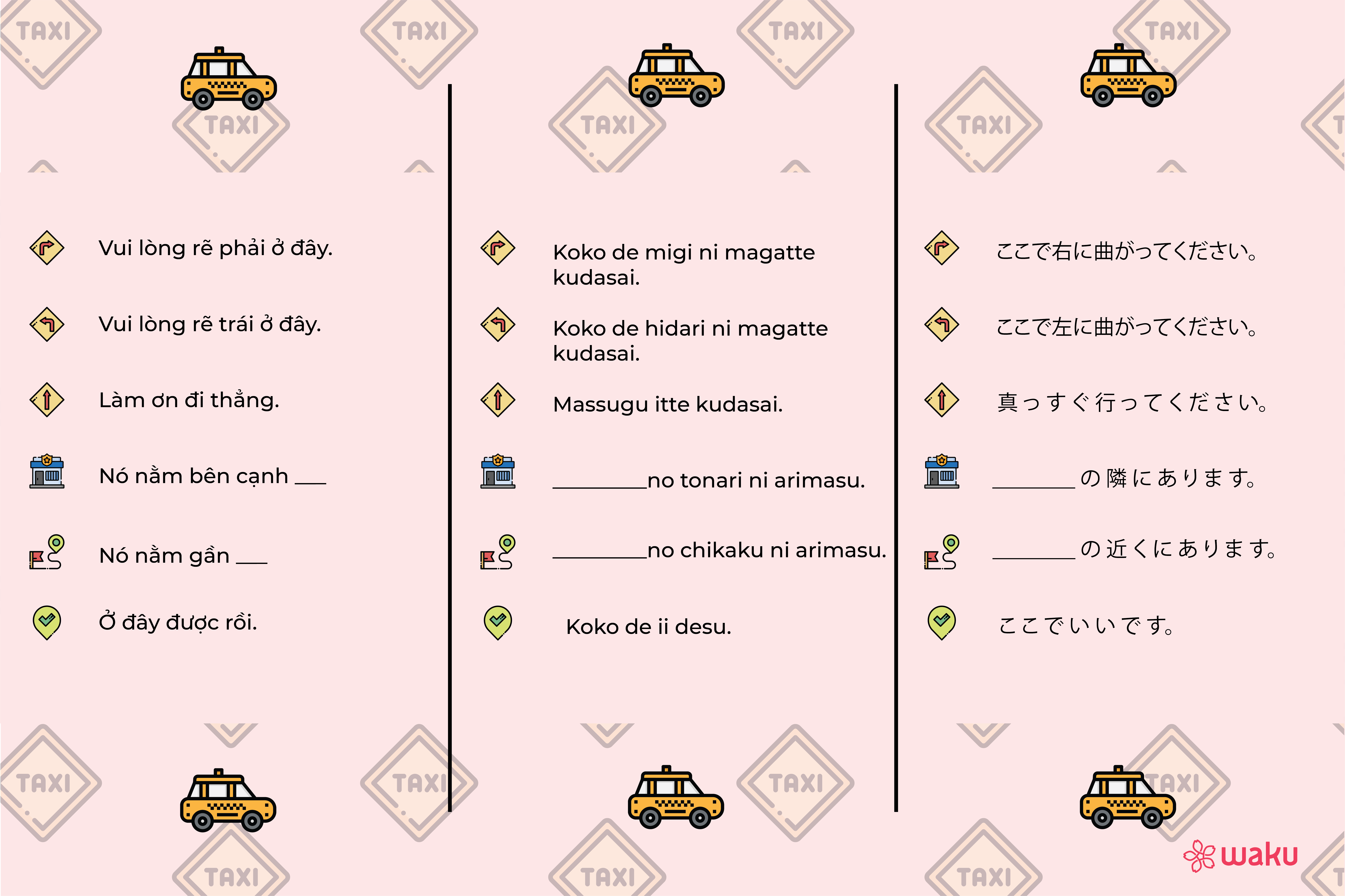 Cách tìm và gọi Taxi tại Nhật