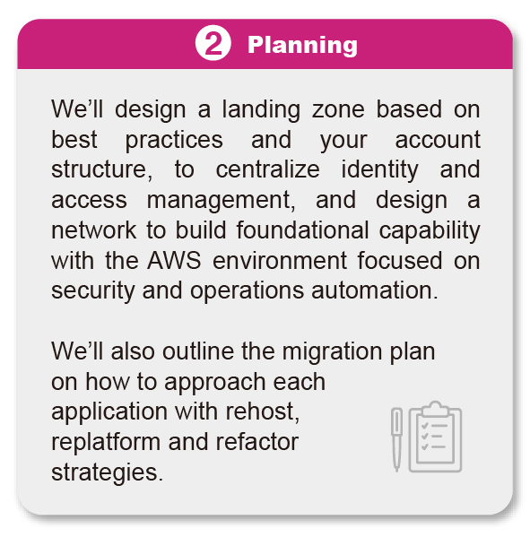 migration process_Planning