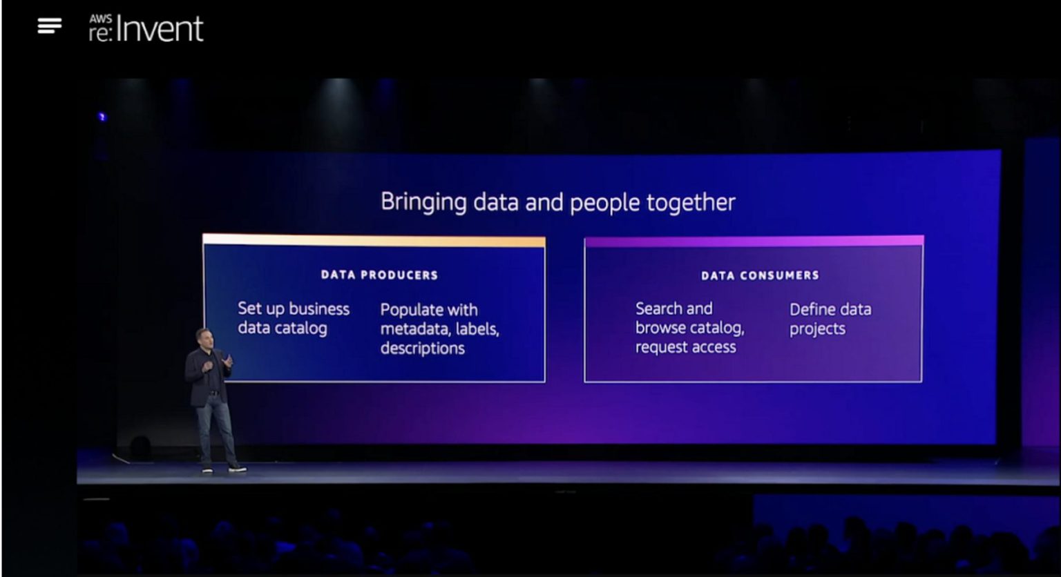 2022 AWS re Invent Highlights & Recap Nextlink Technology