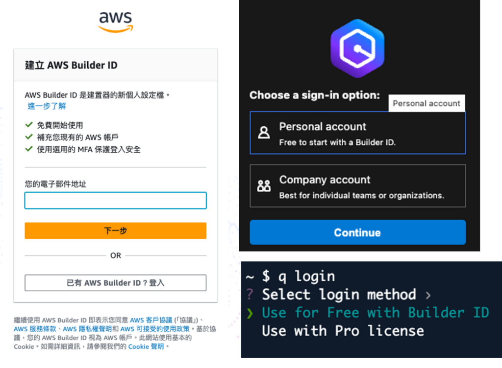 Amazon Q Developer 登入方式