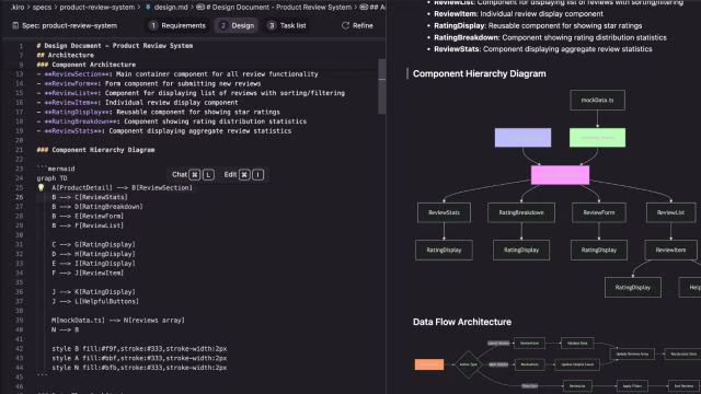 Kiro Vibe Coding 是什麼