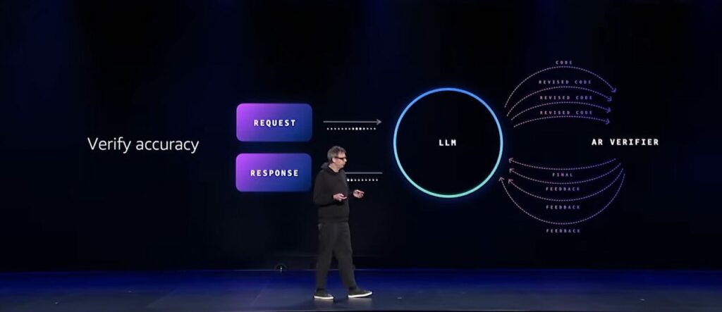 神經符號 AI 解決代理信任危機