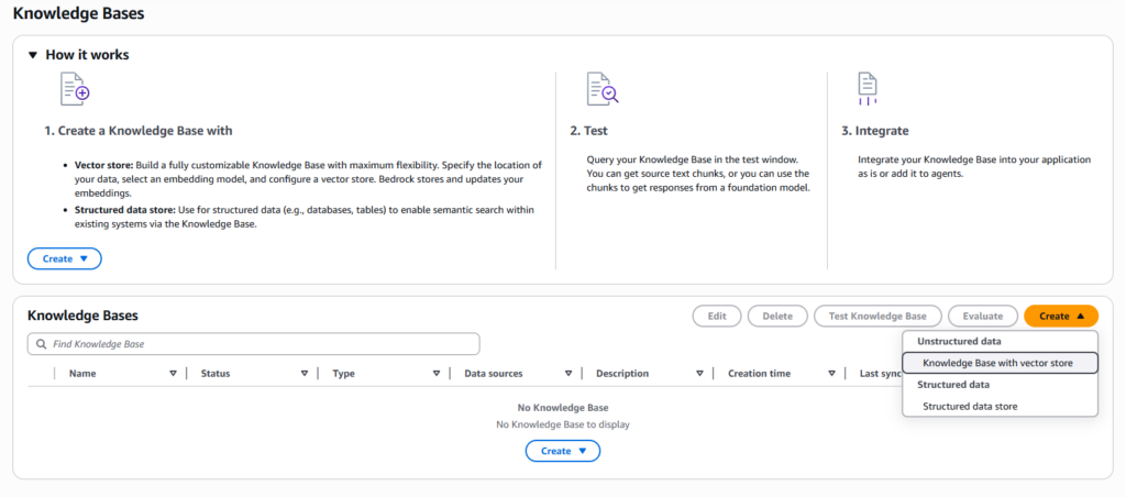 Amazon Bedrock 知識庫建立