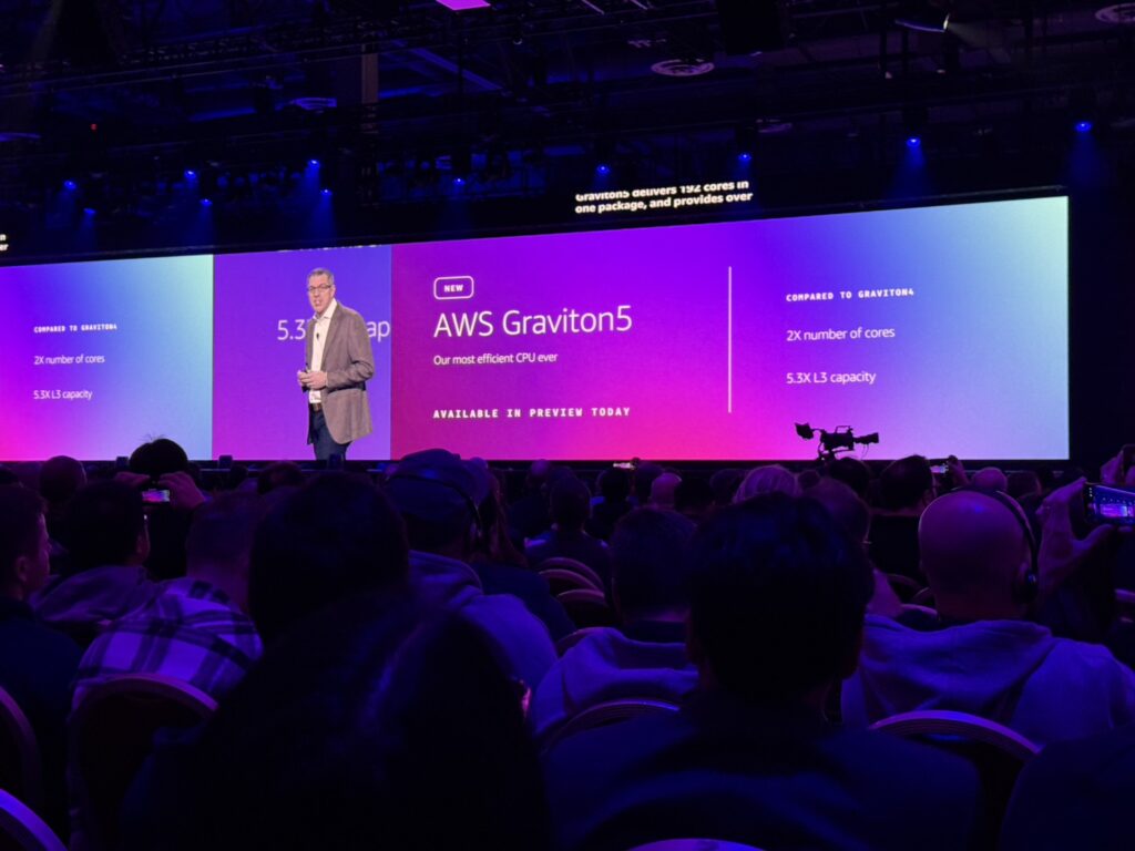 AWS Graviton5 的效能提升