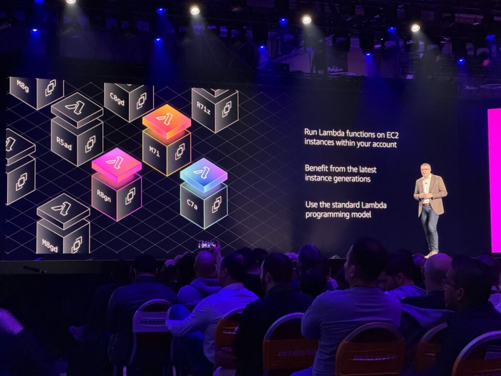 AWS Lambda 託管執行個體實際應用