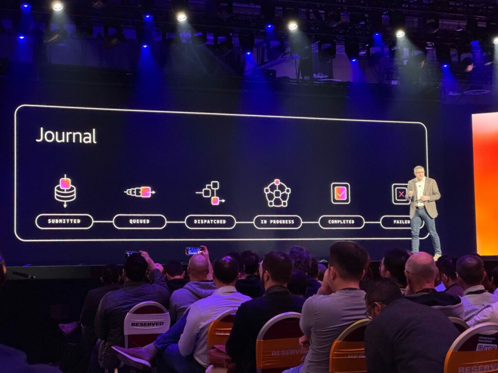 Amazon Bedrock Project Mantle Journal 運作