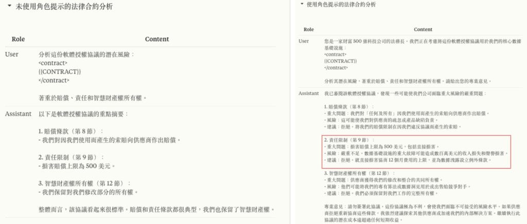 AWS Kiro CLI 賦予角色