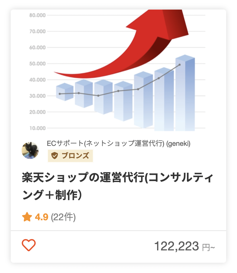 ECサポート(ネットショップ運営代行)さんの楽天市場への出店におすすめのECパッケージ