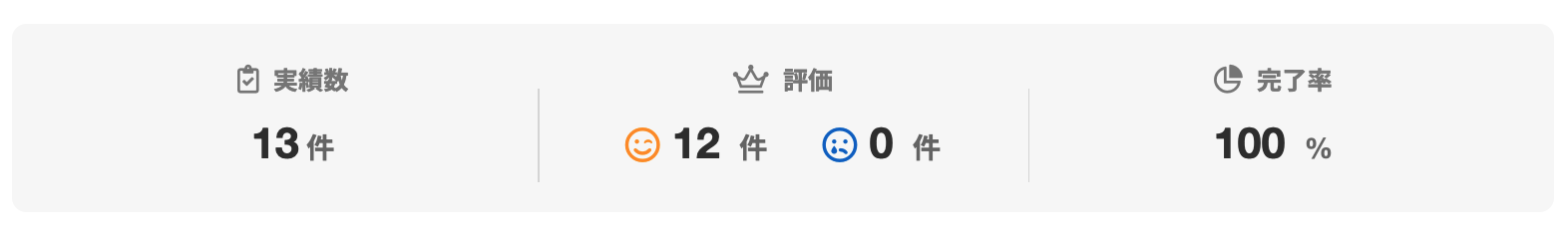 HERO-designさんのランサーズプロフィール