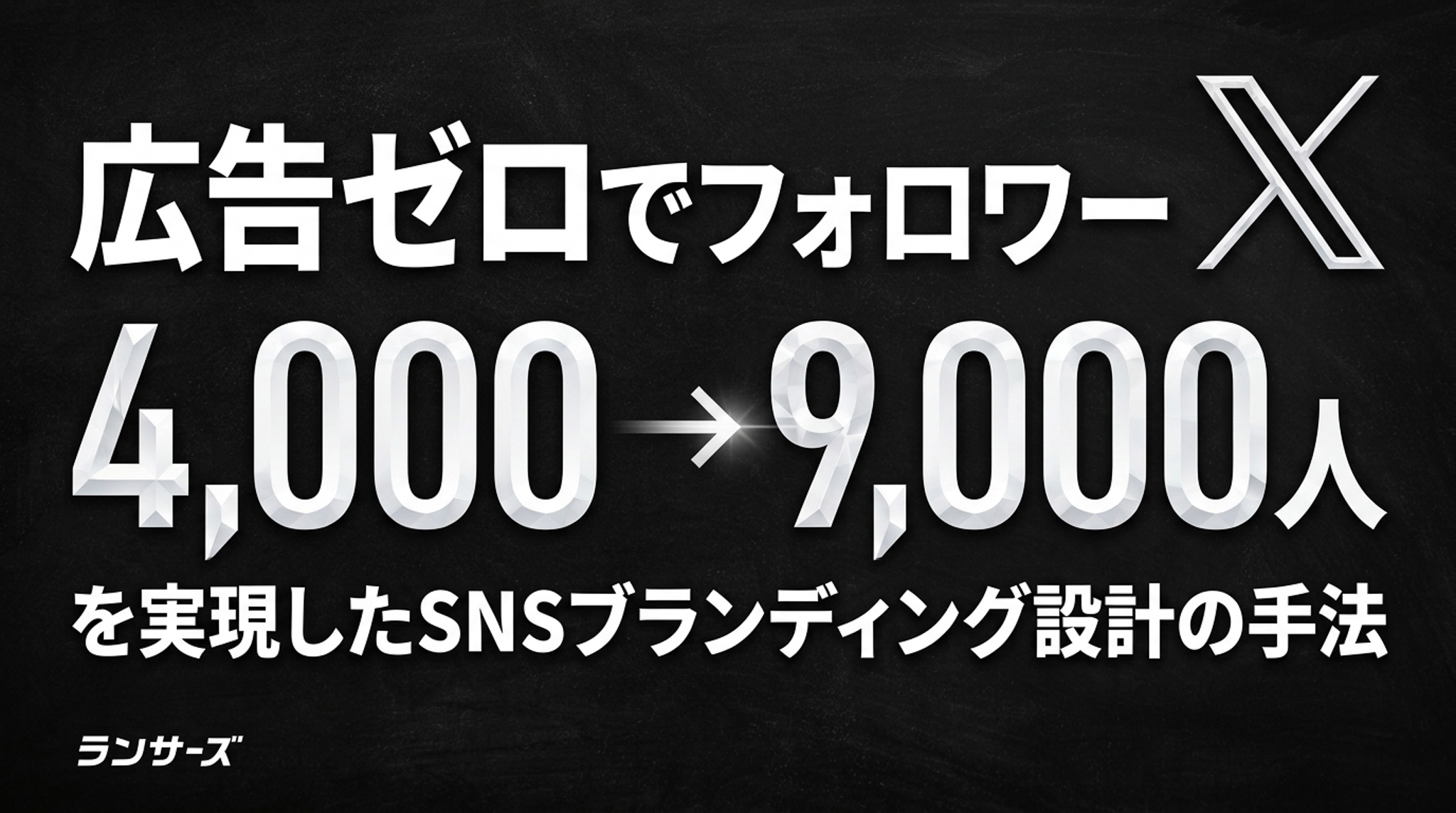 「広告ゼロでフォロワー4,000→9,000人」を実現したSNSブランディング設計の手法