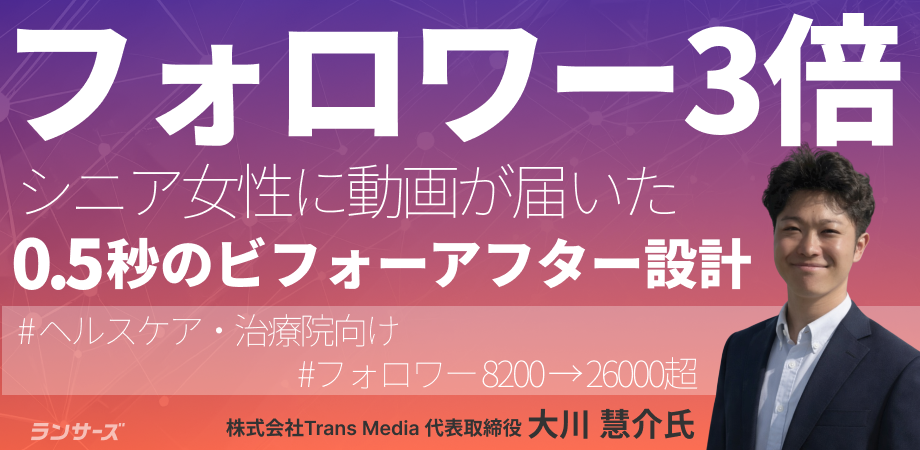 【フォロワー8,200 → 26,000】ダンスではなく「0.5秒のビフォーアフター」。リハビリ法人のSNS動画設計
