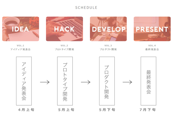 高木さん・高林さん・矢野さん