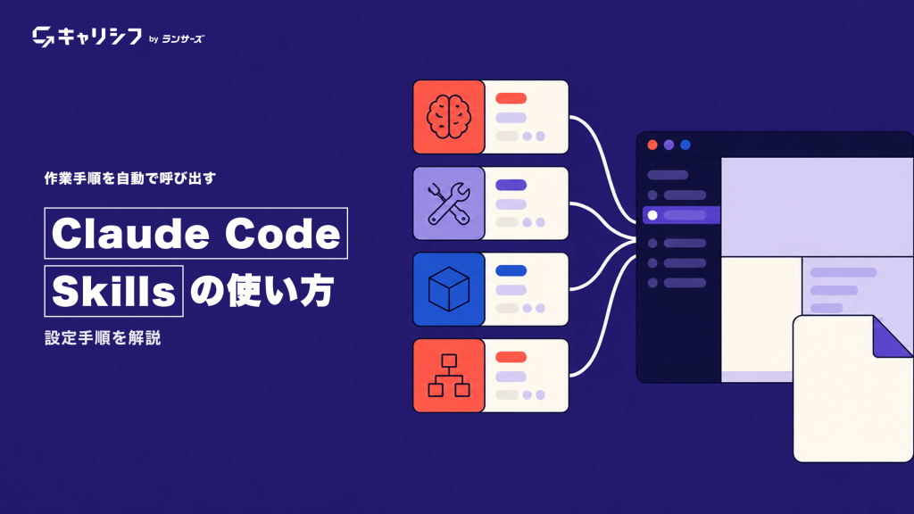 Claude Code Skillsの使い方 ― 設定手順を解説。ワークフローアイコンとコードエディタ画面のイラスト