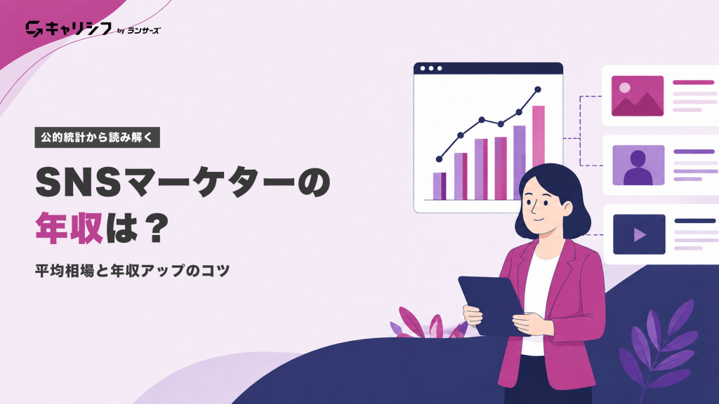 SNSマーケターの年収は？ 平均相場と年収アップのコツ。タブレットを持つ女性とSNS画面のイラスト
