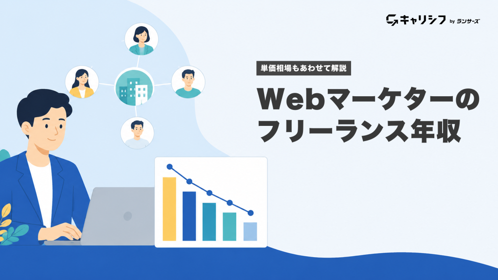 Webマーケターのフリーランス年収 ― 単価相場もあわせて解説。ノートPCと棒グラフを見る人物のイラスト