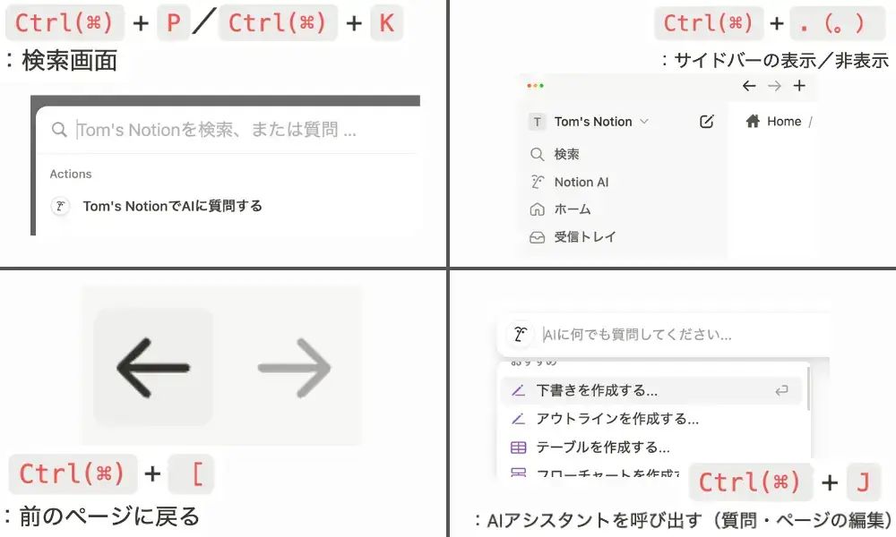 ページ・ウィンドウ・AI操作