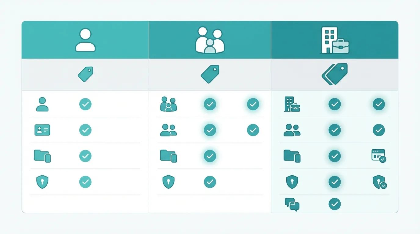 1Passwordソースネクスト版のデメリットと公式版との違い【2026年版】
