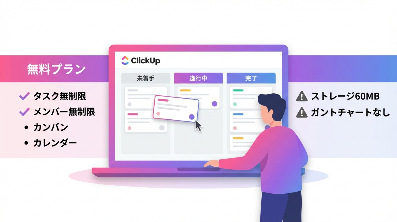 ClickUp無料プランで課題管理|学生向け設定方法と活用術【2026年版】 – 画像2