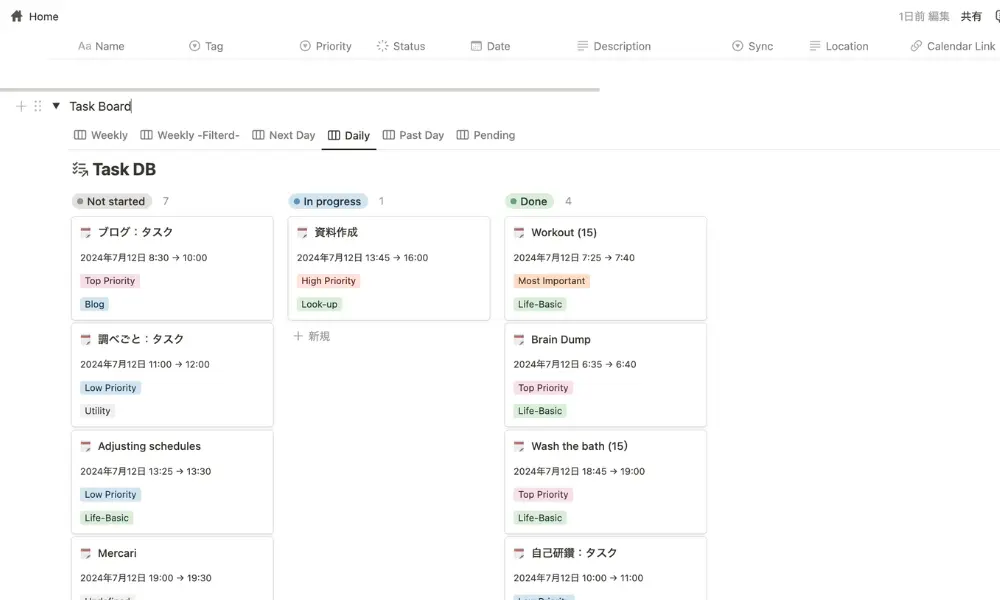 Notionのタスクボード