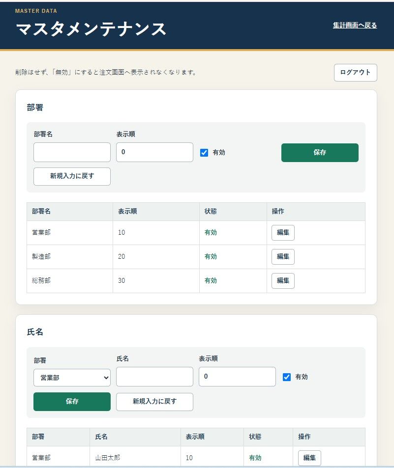 マスタメンテナンス画面