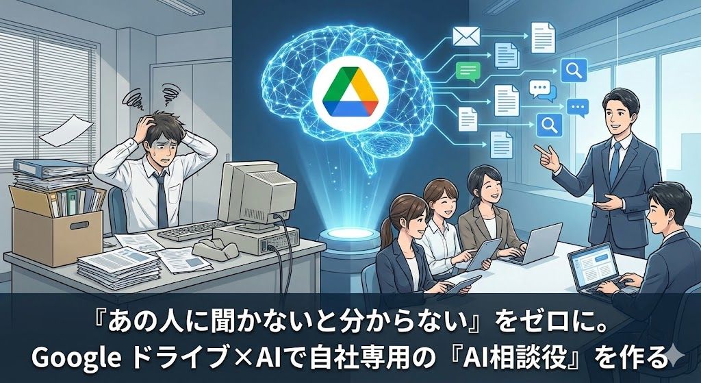 「あの人に聞かないと分からない」をゼロに。Google ドライブ×AIで自社専用の「AI相談役」を作る方法