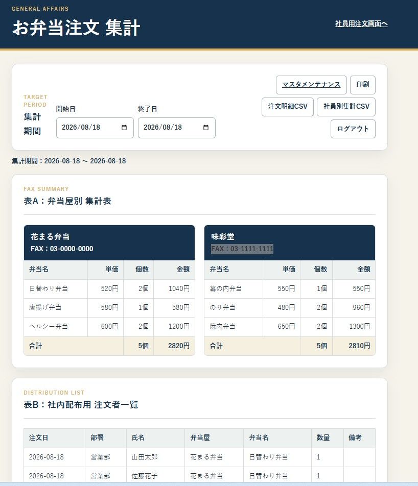 総務用のお弁当注文集計画面