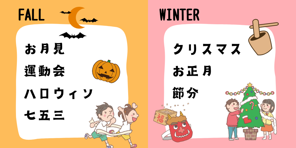 年間行事の秋と冬の参考例が書いてあります。秋はお月見や運動会、冬はクリスマス会や節分があります。