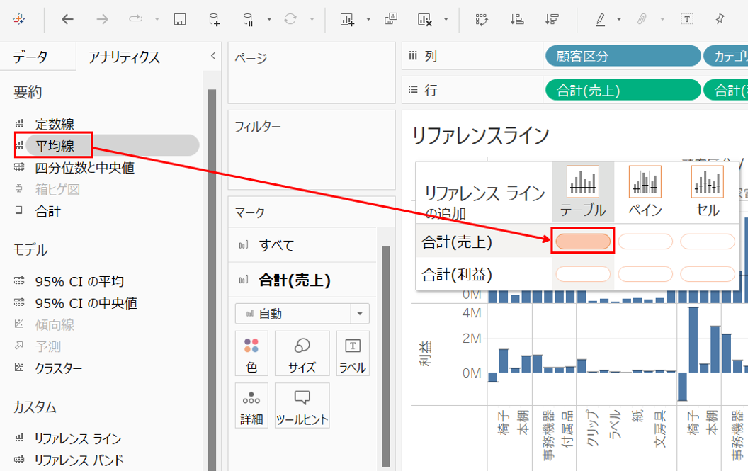 テーブルと合計(売上)のところにドロップ