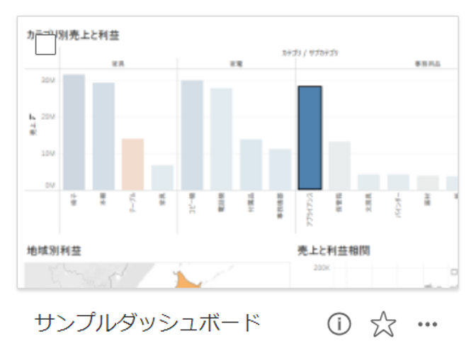 Tableau Server, Cloud上でハイライトされた状態で初期表示される