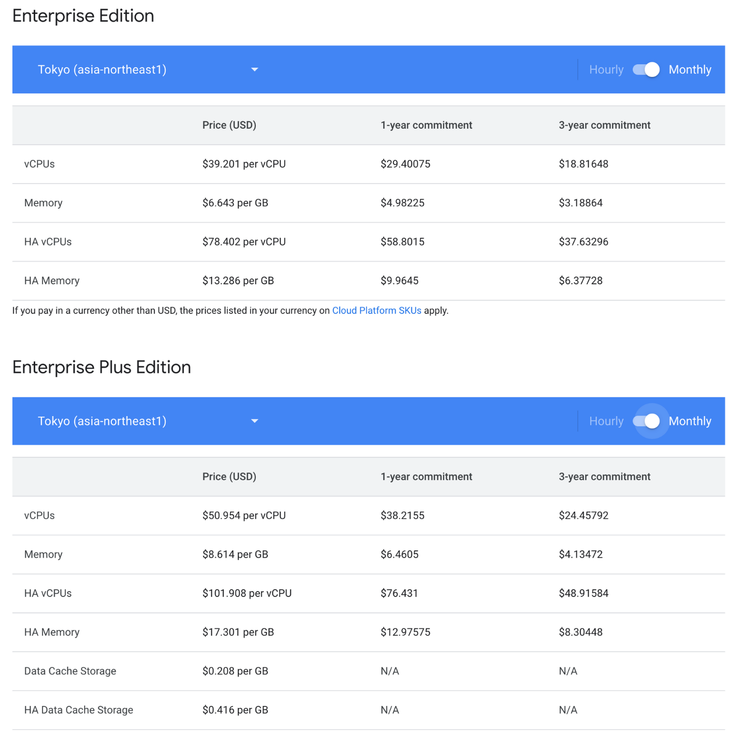 CloudSQL Pricing　より引用