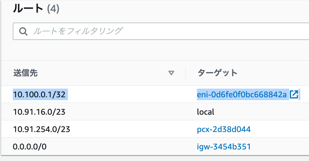 ルートテーブル