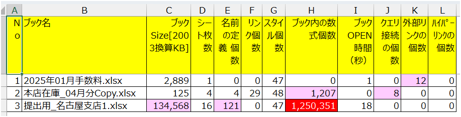 Excelマクロ開発セルネッツ|無料！Excelブック健康診断レポート進呈