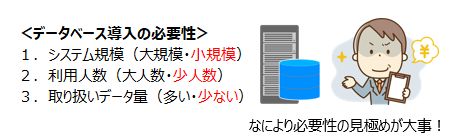 Excelマクロ開発セルネッツ|顧客目線 安易なデータベース導入や提案は行いません！