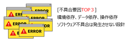 Excelマクロ開発セルネッツ|無料！安心の一年間動作保証