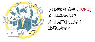 Excelマクロ開発セルネッツ|圧倒的な対応スピードによる信頼感60分マンツーマンレッスン