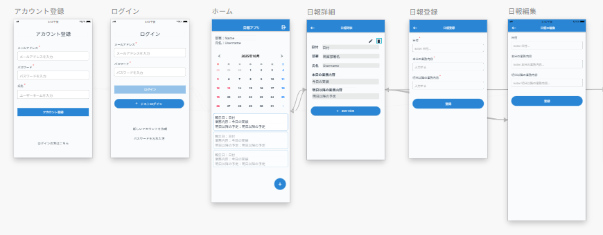 例：白紙ページ使用例