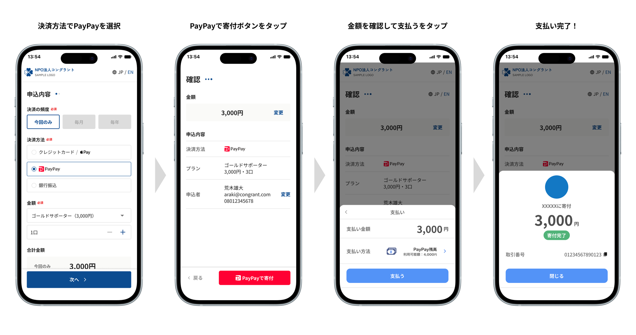 PayPayを使った寄付の流れ
