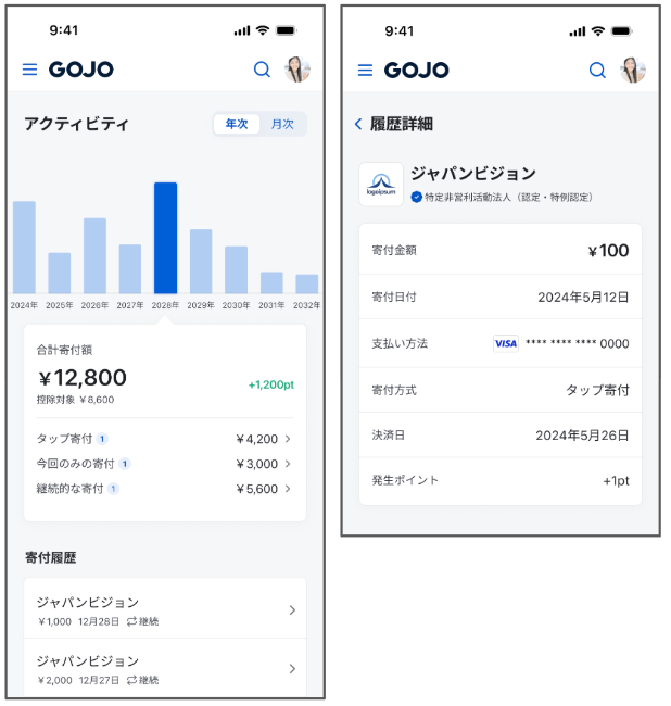 アクティビティは9月以降に追加実装予定