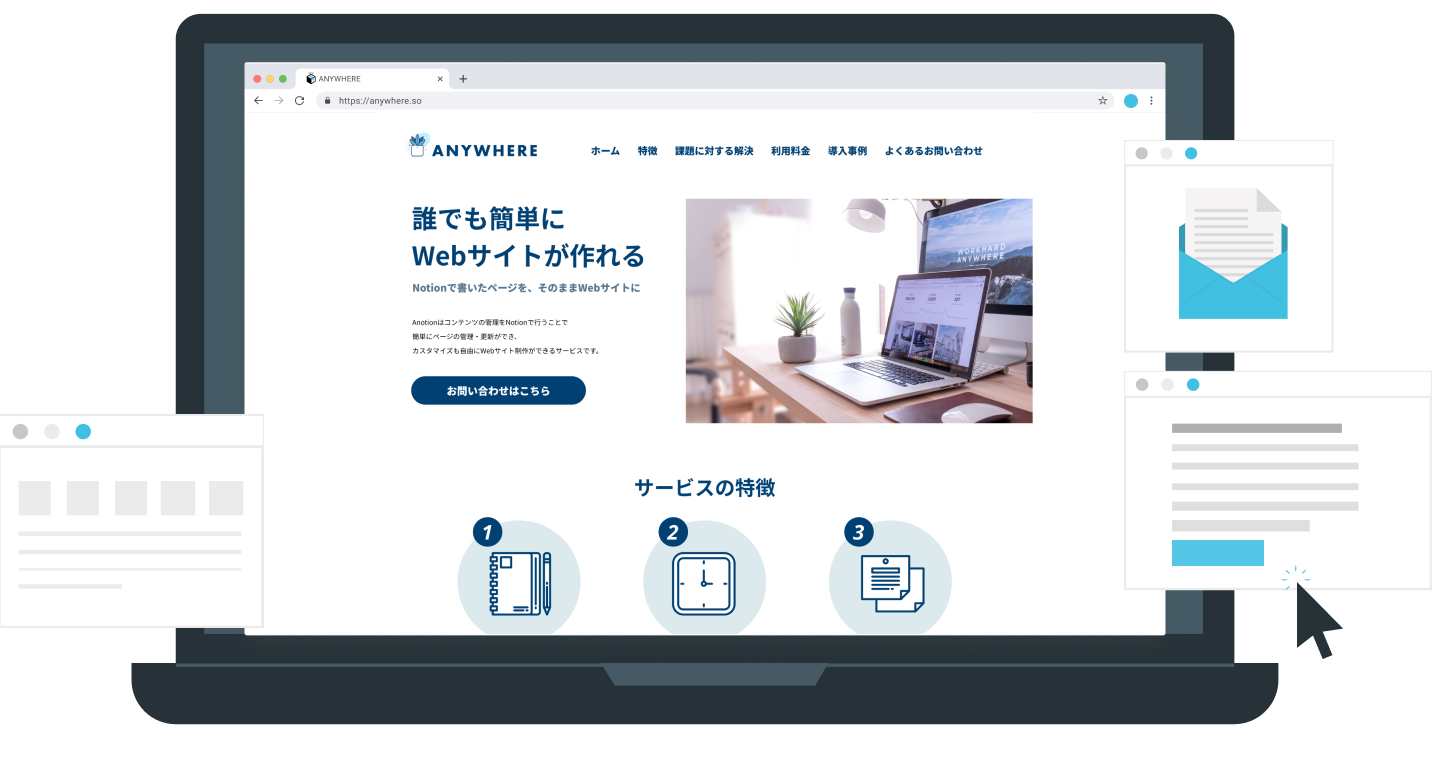 ロゴ画像配置、独自ドメイン適用、フッターにリンク集を追加、CSSでスタイル設定が可能です