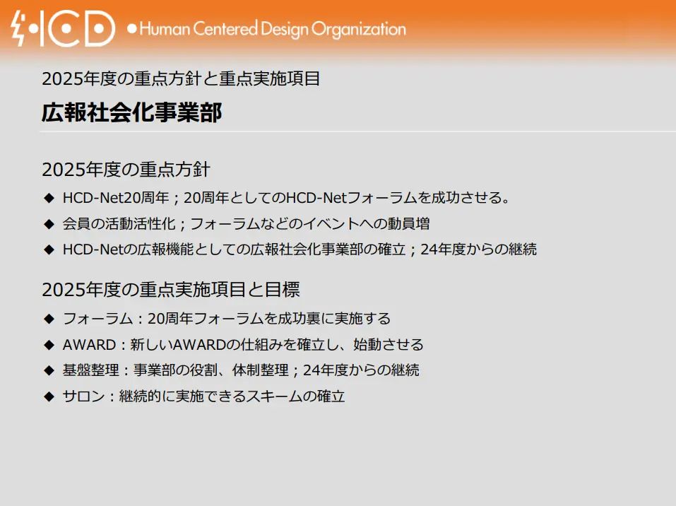 広報社会化事業部の重点方針と実施項目を示すスライド。HCD-Net20周年フォーラムの成功、会員活動の活性化、広報機能の確立を掲げる。2025年度はフォーラム運営、アワード制度の構築、事業部体制の整理、継続的なサロン運営などを実施する