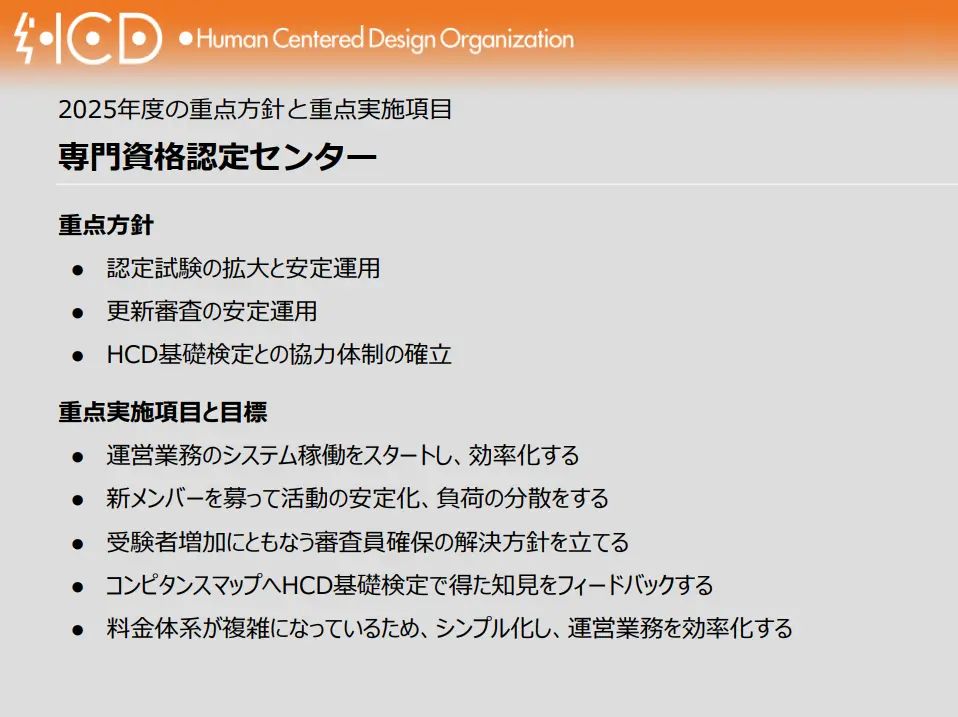 専門資格認定センターの重点方針と実施項目を示すスライド。認定試験と更新審査の安定運用、基礎検定との連携強化を掲げる。2025年度は運用システムの効率化、人材確保、審査体制の強化、知見のフィードバック、料金体系の簡素化などを進める