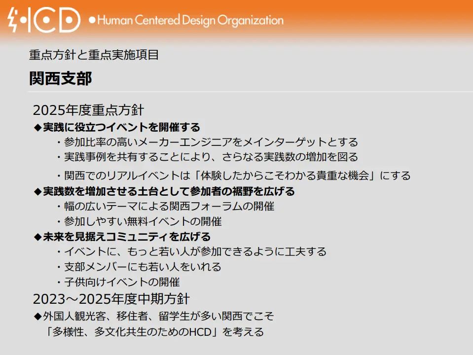 関西支部の重点方針と実施項目を示すスライド。2025年度は実務に役立つイベント開催を軸に、エンジニアを中心とした参加促進、実践事例の共有、体験価値の高いリアルイベントの実施を掲げる。参加者層の拡大や無料イベントの開催、若年層参加の促進や子供向けイベントなどコミュニティ拡大も重視する。中期方針として多様性と多文化共生を踏まえたHCDの検討を行う