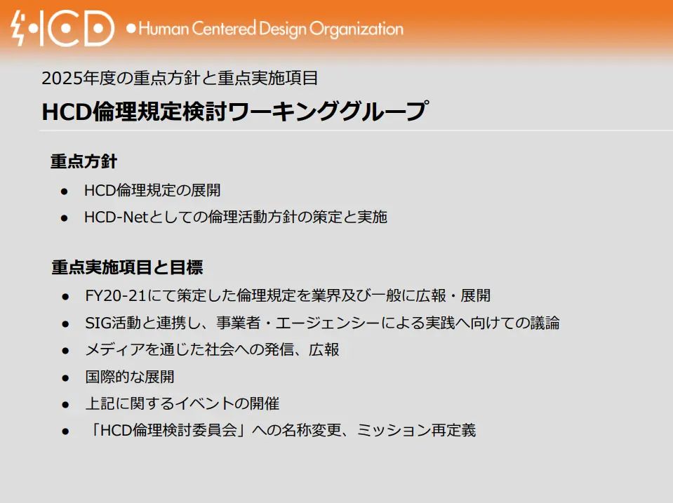 HCD倫理規定検討ワーキンググループの重点方針と実施項目を示すスライド。倫理規定の展開と組織としての倫理方針の策定・実施を軸に、業界や社会への普及、SIGとの連携、国際展開、イベント開催、組織名称変更とミッション再定義を行う