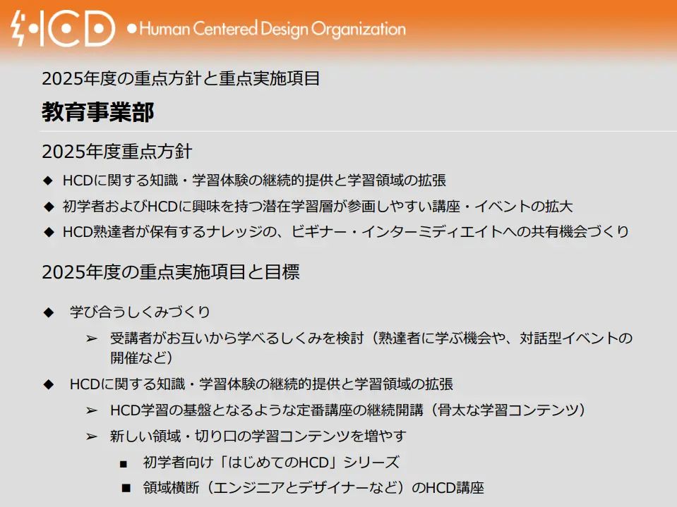 教育事業部の重点方針と実施項目を示すスライド。HCDに関する知識と学習機会の継続提供と拡張、初心者層の参加促進、熟達者の知見共有を掲げる。2025年度は学び合いの仕組みづくり、基盤講座の継続、新規コンテンツ開発、初心者向け講座や分野横断型講座の拡充を行う