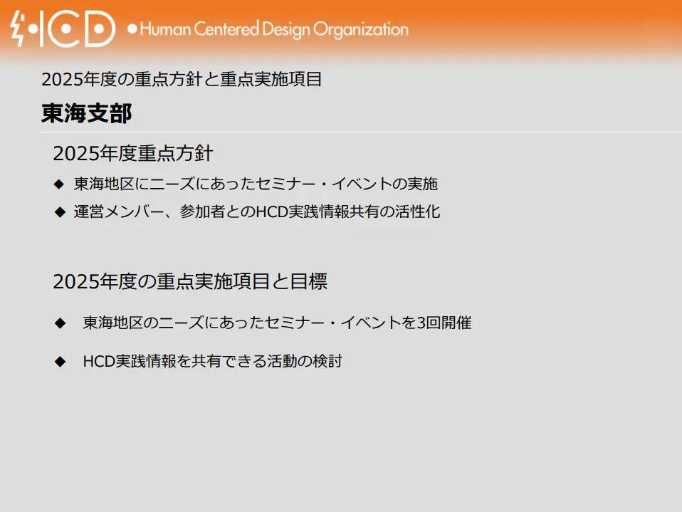 東海支部の重点方針と実施項目を示すスライド。地域ニーズに応じたセミナーやイベントの開催、運営メンバーや参加者間でのHCD実践情報共有の活性化を掲げ、2025年度はイベント開催と情報共有活動の検討を行う