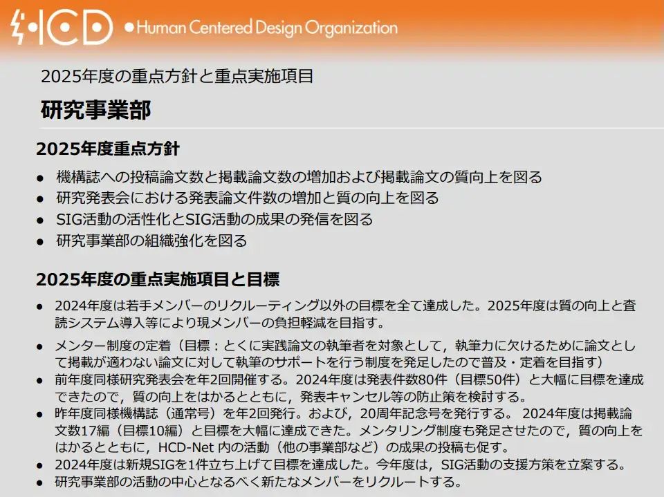 研究事業部の重点方針と実施項目を示すスライド。論文投稿数と掲載数の増加および質の向上、研究発表件数の増加、SIG活動の活性化、組織強化を掲げる。2025年度は査読体制やメンター制度の定着、研究発表会や機関誌発行の継続と質向上、SIG支援、新規メンバーの確保などを実施する